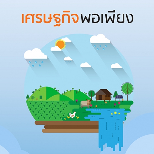 ปรัชญาเศรษฐกิจพอเพียง